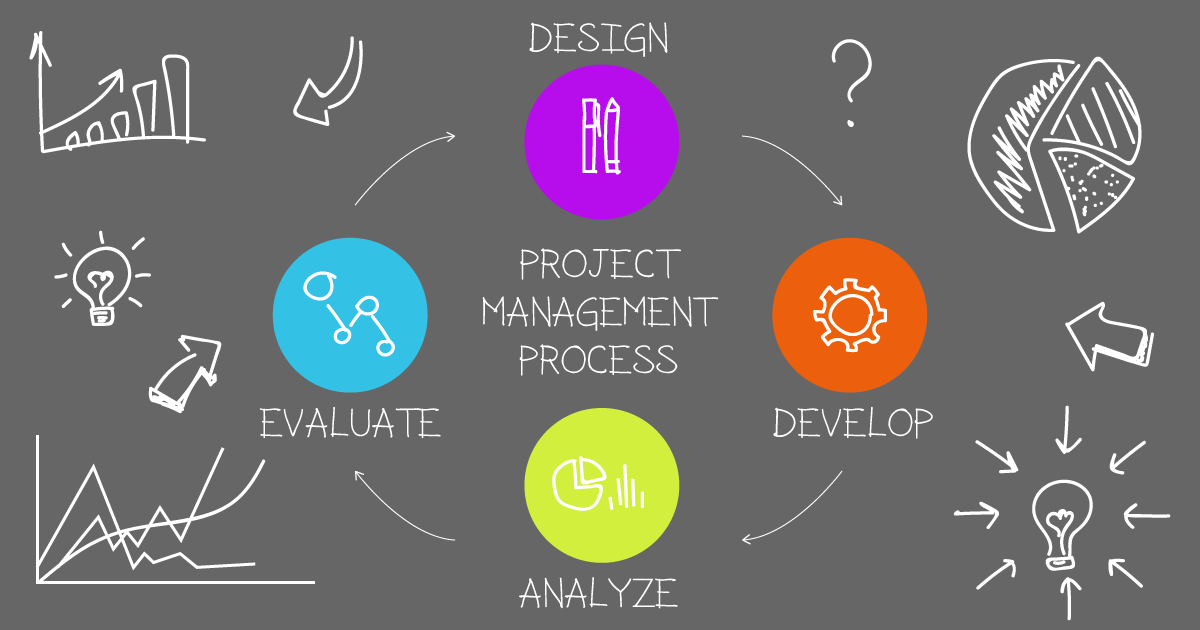 VCloud Info Solutions Inc